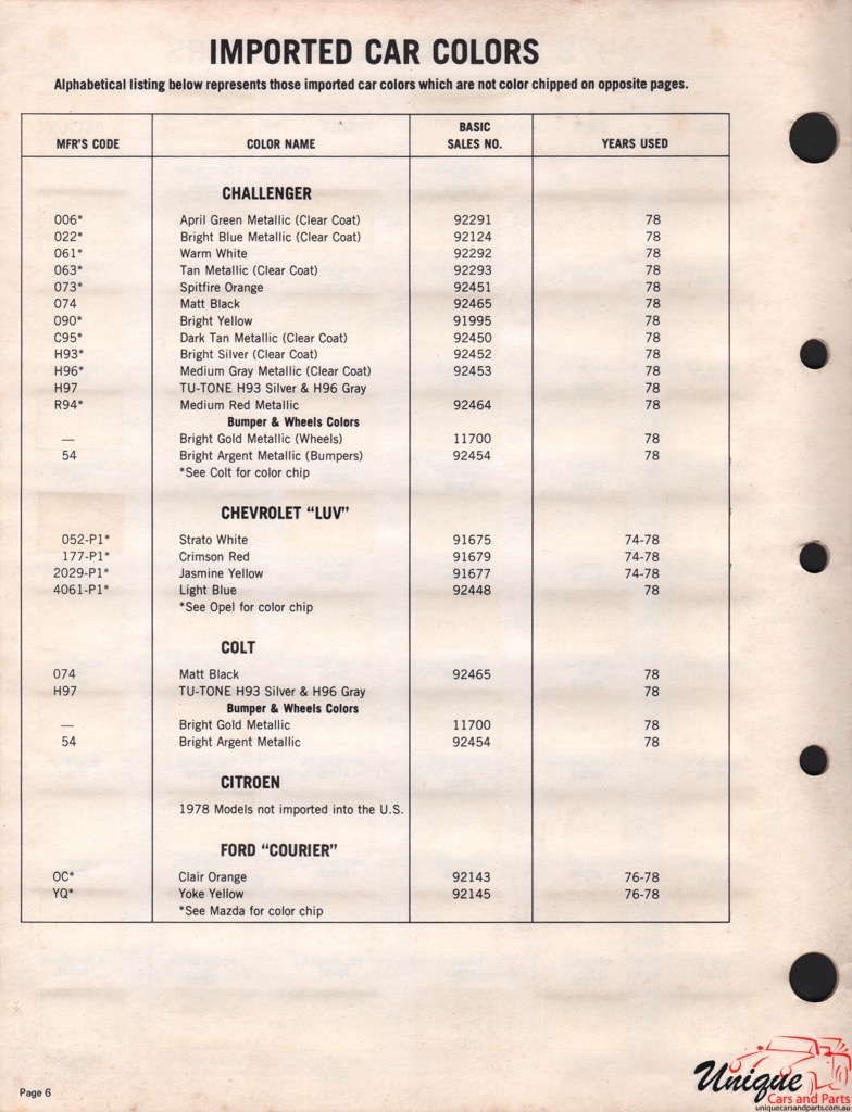 1978 Chrysler Paint Charts Import Acme 2